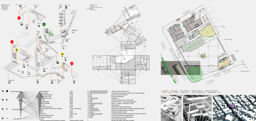 immigrant-housing-volos-greece-1